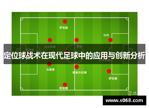 定位球战术在现代足球中的应用与创新分析